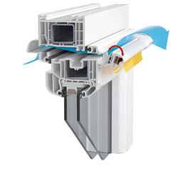 Система вентиляции Aereco