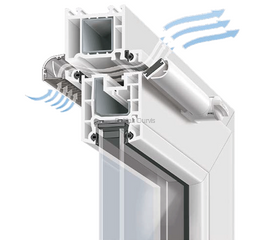 Система вентиляции Ventair II