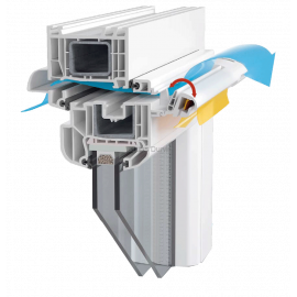 Ventilācijas sistēma Aereco