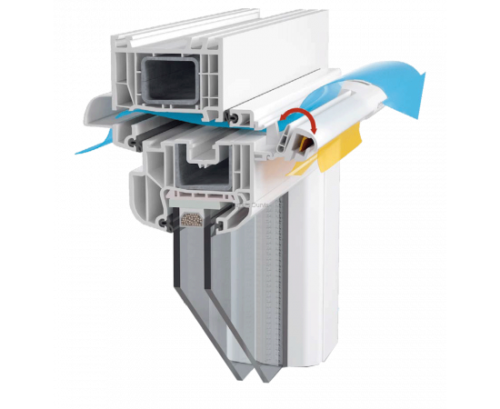 Ventilācijas sistēma Aereco