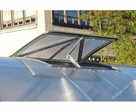 Siltumnīcas lūka​