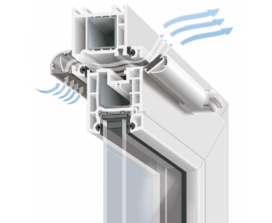Ventilācijas sistēma Ventair II