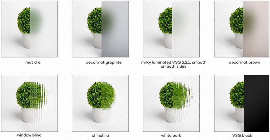 Glass options