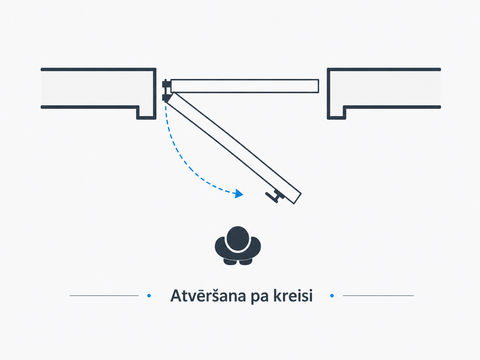 Kreisā puse