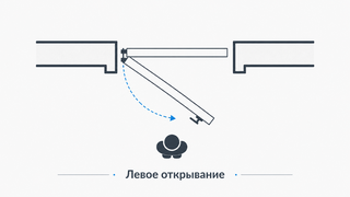 Слева